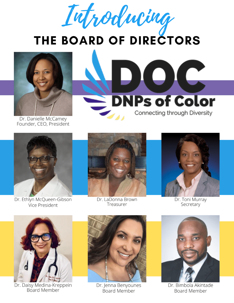 2020 Inaugural Board of Directors